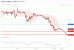 C:\fakepath\wti-25092019-lv.gif