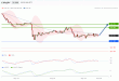 C:\fakepath\eurjpy-25092019-lv.gif