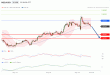 C:\fakepath\nzdusd-25092019-lv.gif