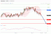 C:\fakepath\audusd-25092019-lv.gif