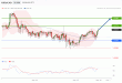 C:\fakepath\usdcad-25092019-lv.gif