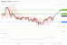 C:\fakepath\usdcad-25092019-lv.gif