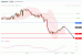 C:\fakepath\eurusd-26092019-lv.gif