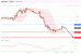 C:\fakepath\gbpusd-26092019-lv.gif