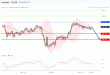 C:\fakepath\usdjpy-26092019-lv.gif