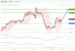 C:\fakepath\nzdusd-26092019-lv.gif