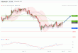 C:\fakepath\audusd-26092019-lv.gif