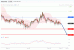 C:\fakepath\usdcad-26092019-lv.gif