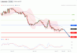 C:\fakepath\eurusd-27092019-lv.gif