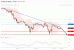 C:\fakepath\wti-27092019-lv.gif