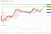 C:\fakepath\usdjpy-27092019-lv.gif