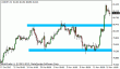 usdjpy 16112012-2.gif