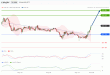 C:\fakepath\eurjpy-27092019-lv.gif