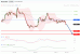 C:\fakepath\nzdusd-27092019-lv.gif