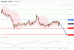 C:\fakepath\audusd-27092019-lv.gif