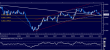 nzdusd 16112012.png