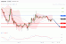 C:\fakepath\eurusd-30092019-lv.gif