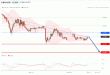 C:\fakepath\gbpusd-30092019-lv.gif