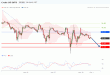 C:\fakepath\wti-30092019-lv.gif