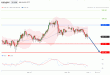 C:\fakepath\usdjpy-30092019-lv.gif