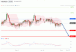 C:\fakepath\audusd-30092019-lv.gif