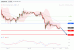 C:\fakepath\eurusd-01102019-lv.gif