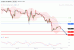 C:\fakepath\wti-01102019-lv.gif