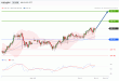 C:\fakepath\usdjpy-01102019-lv.gif