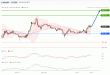 C:\fakepath\eurjpy-01102019-lv.gif