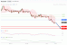 C:\fakepath\nzdusd-01102019-lv.gif