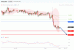 C:\fakepath\audusd-01102019-lv.gif