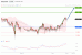 C:\fakepath\usdcad-01102019-lv.gif