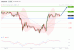 C:\fakepath\eurusd-02102019-lv.gif