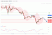 C:\fakepath\wti-02102019-lv.gif