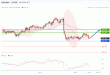 C:\fakepath\usdjpy-02102019-lv.gif