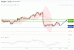 C:\fakepath\usdjpy-02102019-lv.gif