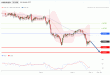 C:\fakepath\audusd-02102019-lv.gif