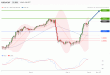 C:\fakepath\usdchf-02102019-lv.gif