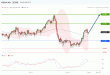 C:\fakepath\usdcad-02102019-lv.gif