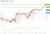 C:\fakepath\eurusd-03102019-lv.gif