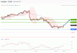 C:\fakepath\usdjpy-03102019-lv.gif