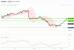 C:\fakepath\usdjpy-03102019-lv.gif