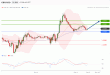 C:\fakepath\gbpusd-04122019-lv.gif