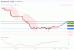 C:\fakepath\dax-04122019-lv.gif