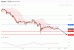 C:\fakepath\usdjpy-04122019-lv.gif