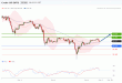 C:\fakepath\wti-04122019-lv.gif