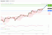 C:\fakepath\nzdusd-04122019-lv.gif