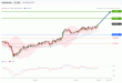 C:\fakepath\audusd-04122019-lv.gif