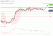 C:\fakepath\usdcad-04122019-lv.gif