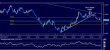 eurusd 19112012-2.png